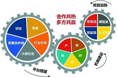 纯棉直喷数码印花机